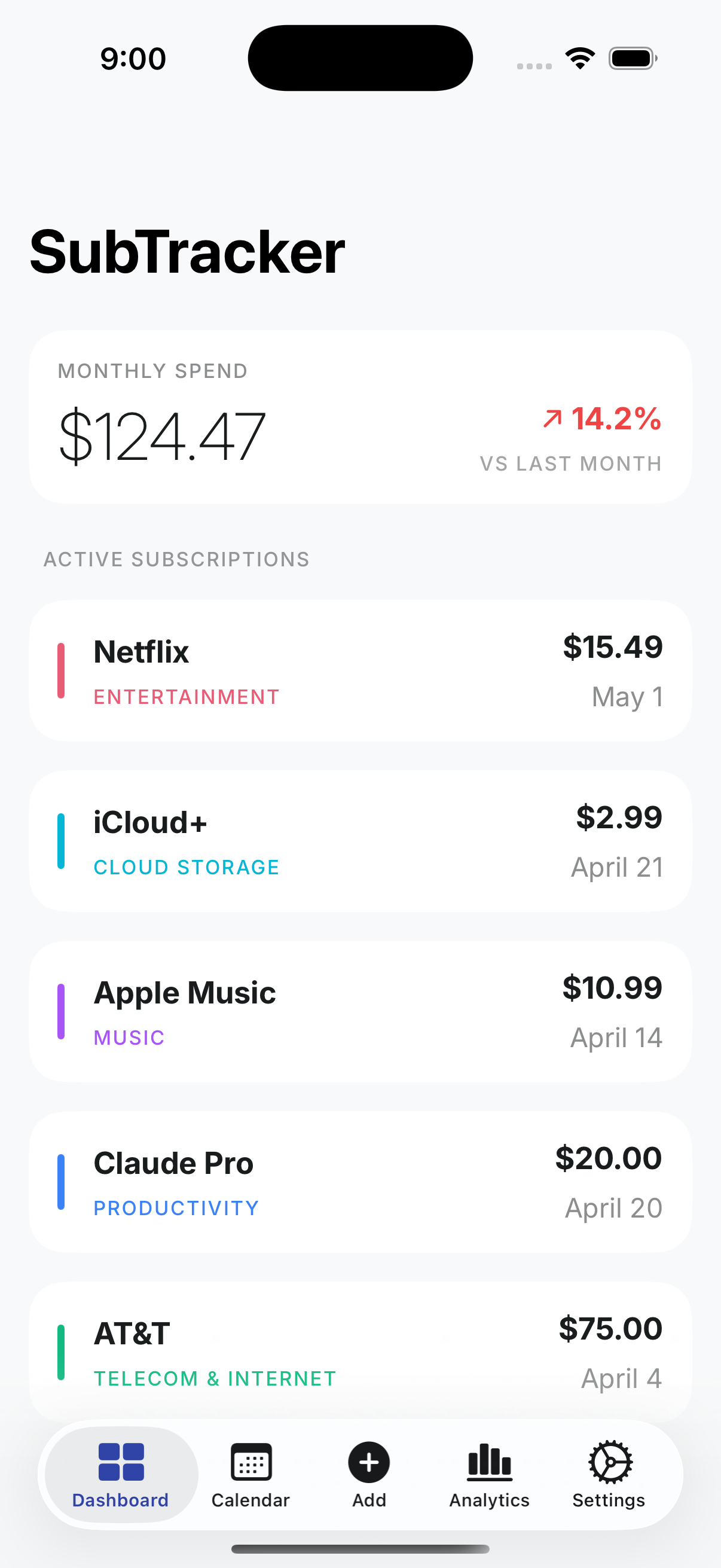 SubTracker dashboard showing monthly spend and active subscriptions